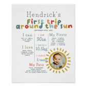 Poster Les Garçons Premier Voyage Autour Du Soleil Annive (Devant)