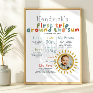 Poster Les Garçons Premier Voyage Autour Du Soleil Annive