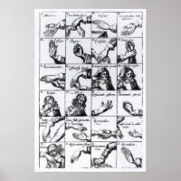 Les gestes pour miming John Bulwer 'Chrilogia