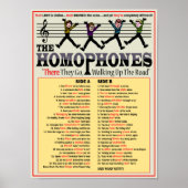 Poster Les homophones (Devant)