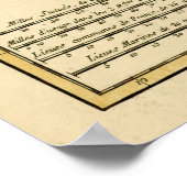 Poster Les îles britanniques (Coin)