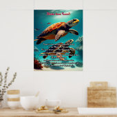 Poster Les îles Hawaii Lanai Aloha (Cuisine)