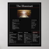 Poster Les Illuminati (Devant)