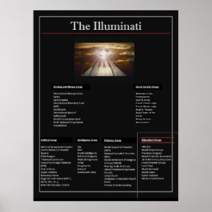 Poster Les Illuminati