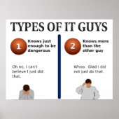 Poster Les informaticiens (Devant)