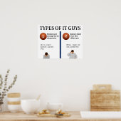 Poster Les informaticiens (Cuisine)