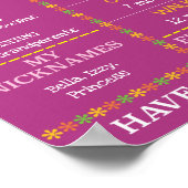 Poster Les jalons de la petite fille Premier anniversaire (Coin)