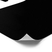 Poster Les joueurs de basse mieux doigts (Coin)