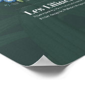 Poster Les Liliacées de Redouté (Coin)