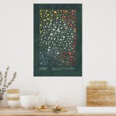 Poster Les Liliacées de Redouté (Cuisine)