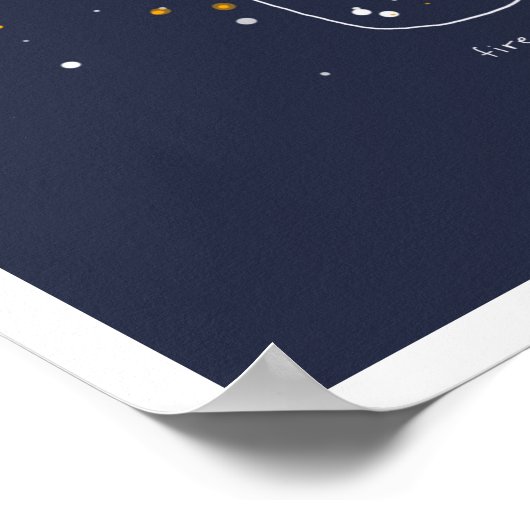 Poster Les lucioles (Coin)