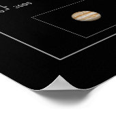 Poster Les lunes de Jupiter (Coin)