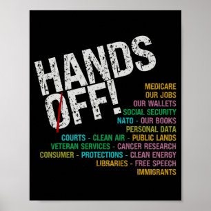 Poster Les Mains De Nos Libertés Protéger Quels Problèmes