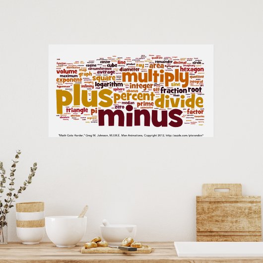 Poster Les maths deviennent plus dures (Cuisine)