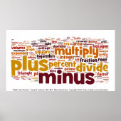 Poster Les maths deviennent plus dures (Devant)