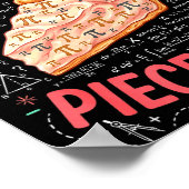 Poster Les Maths Sont Un Jeu D'Enfant - Pi Day & Amat (Coin)