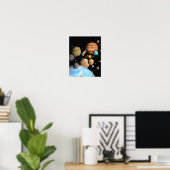 Poster Les mondes de Kepler (Bureau à domicile)