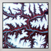 Poster Les montagnes de l'Himalaya (Devant)