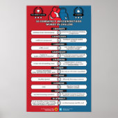 Poster Les mots ne sont pas ce qu'ils semblent être (Devant)