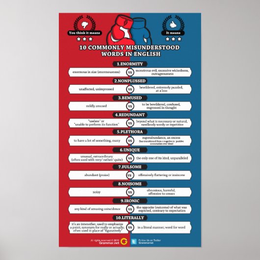 Poster Les mots ne sont pas ce qu'ils semblent être (Devant)