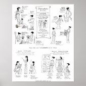 Poster Les Muses - bande de greekmythcomix (Devant)