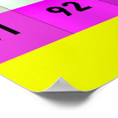 Poster Les nombres sont cools, centaines de 1 à 100 table (Coin)