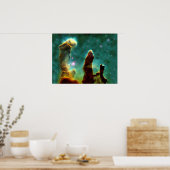 Poster Les piliers de la création (Cuisine)