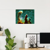 Poster Les piliers de la création (Bureau à domicile)