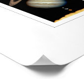 Poster Les planètes (Coin)