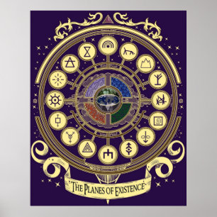 Poster Les plans d'existence