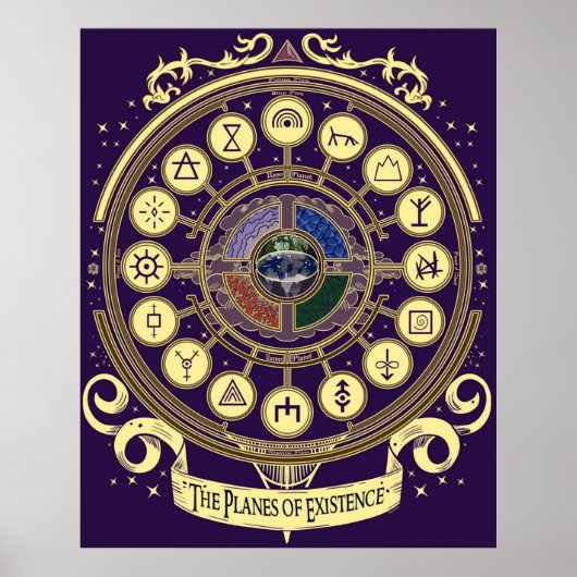 Poster Les plans d'existence (Devant)