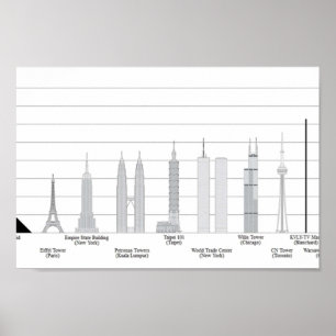 Poster LES PLUS GRANDS SKYSCRAPERS Comparaisons avec d'au
