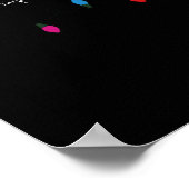 Poster Les Plus Susceptibles De Diffuser Noël Fête De Noë (Coin)