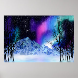 Poster Les points forts de l'hiver