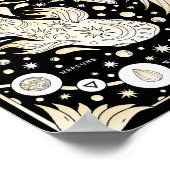 Poster Les Poissons : Le Starglider De Rêve (Coin)