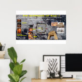 Poster Les portes de Ba'al 1 (Bureau à domicile)
