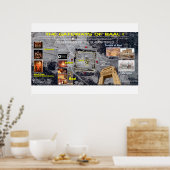 Poster Les portes de Ba'al 1 (Cuisine)