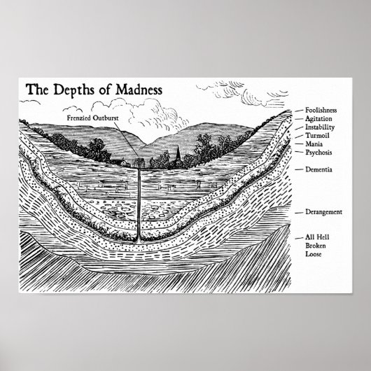 Poster Les profondeurs de la folie (Devant)