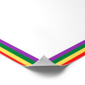 Poster Les progrès ne sont pas linéaires. (Coin)