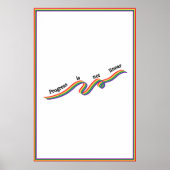 Poster Les progrès ne sont pas linéaires. (Devant)