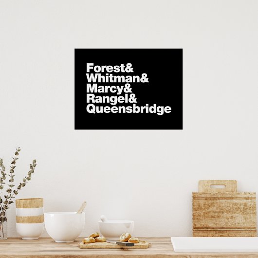 Poster Les projets (Cuisine)