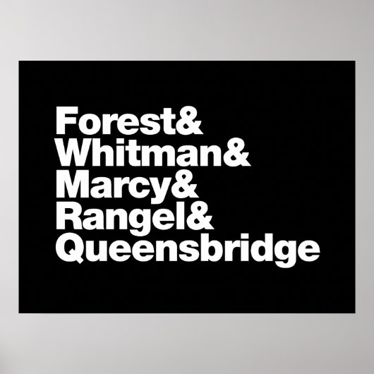 Poster Les projets (Devant)