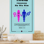 Poster Les pronouns du YHVH (Cuisine)