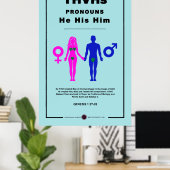 Poster Les pronouns du YHVH (Bureau à domicile)