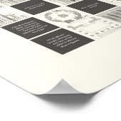 Poster Les Quatre Livres d'Architecture - Plan visuel (Coin)
