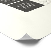 Poster Les quatre livres d'architecture - Plan visuel (Coin)
