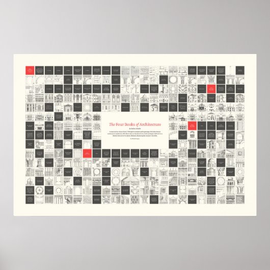 Poster Les Quatre Livres d'Architecture - Plan visuel (Devant)