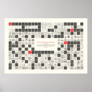 Poster Les quatre livres d'architecture - Plan visuel
