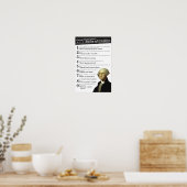 Poster Les règles de la Civilité de GW (Cuisine)