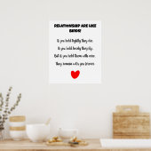 Poster Les relations sont comme les oiseaux aiment (Cuisine)